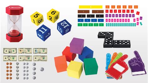 The Effectiveness of Manipulatives in the Elementary School .